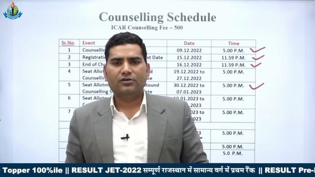 ICAR Counselling 2022. ICAR counselling process. ICAR Seat Matrix.ICAR Universities choice filling.