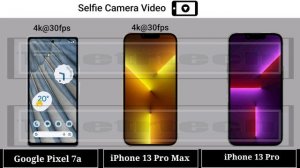 Google Pixel 7a vs iPhone 13 Pro Max vs iPhone 13 Pro - iPhone vs Pixel 7a Full Comparison Video
