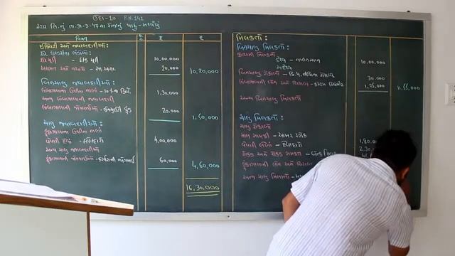 12TH AC 2 CH 3 TOPIC 8 смотреть онлайн