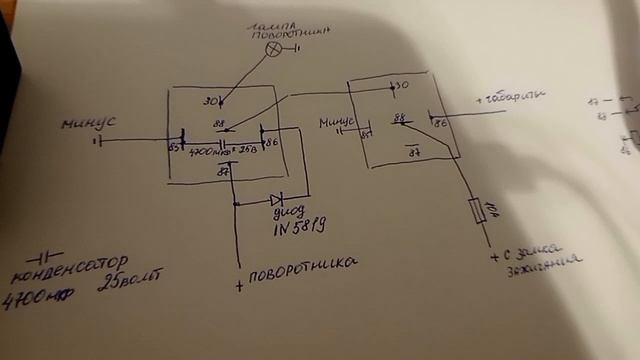 Дхо + поворотник на Газель.