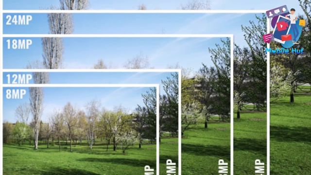Why I phone's 12 MP Camera is better than 64 MP of many other phones||Camera Sensor||at mobiles hut