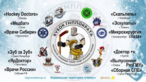 26.10.2024 Врачи Сибири - Hockey Doctors