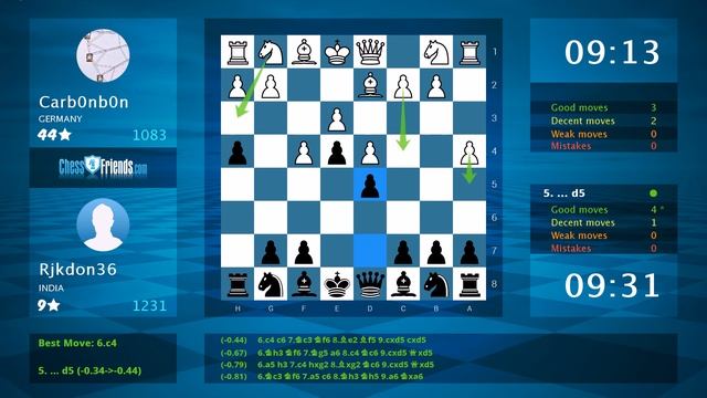 Chess Game Analysis: Carb0nb0n - Rjkdon36 : 0-1 (By ChessFriends.com) смотреть онлайн