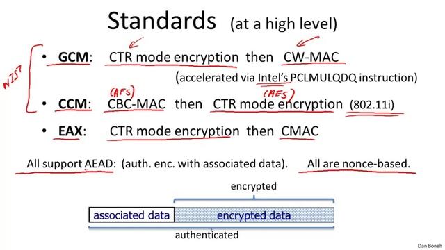 7   4   Constructions from ciphers and MACs 21 min