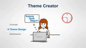 Mobile App. Developer vs. Samsung Theme Designer