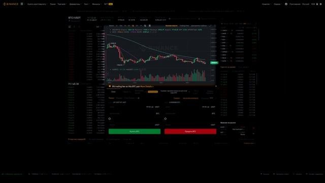 Как начать торговать на Binance - гайд. Фьючерсы бинанс.