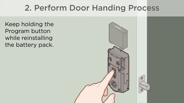 SmartCode 10 Touchscreen GED2100 & GED2150 Manual Door Handing Process