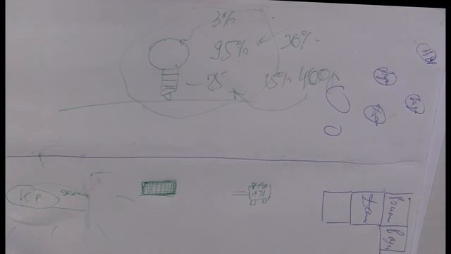 ДЛR#45. Грамотное потребление смотреть онлайн