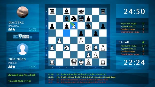 Chess Game Analysis: tula tulap - dos13kz : 0-1 (By ChessFriends.com) смотреть онлайн