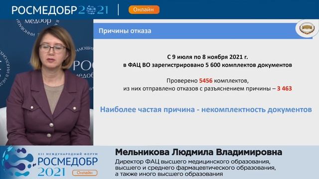 НМО. Периодическая аккредитация. ФАЦ