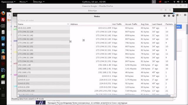 Kali Linux Tools -  Etherape graphical network monitor
