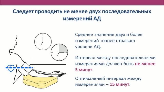 Защита сердца смотреть онлайн