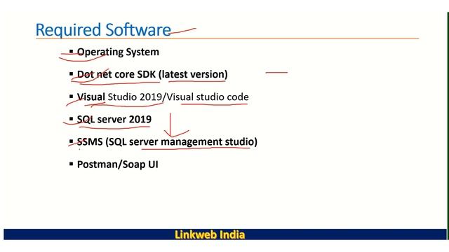 List of all software required for Web API development | Asp.Net Core Web API tutorial
