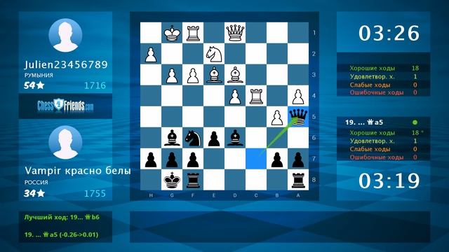 Chess Game Analysis: Julien23456789 - Vampir красно белы : 0-1 (By ChessFriends.com) смотреть онлайн