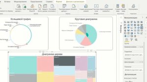 Построение аналитической отчётности в Power BI