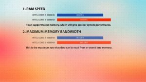 INTEL Core i9 12900HX vs INTEL Core i9 13980HX Technical Comparison
