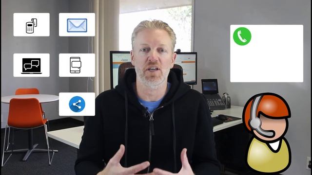 Cloud Call Center Software with One Window for Everything