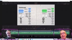 Gitparable Meets Davinci Resolve Stream (Part 1)