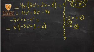 Centro Formación Usero Estepona Factor común polinomio UD02 Matemáticas 1º Bachillerato