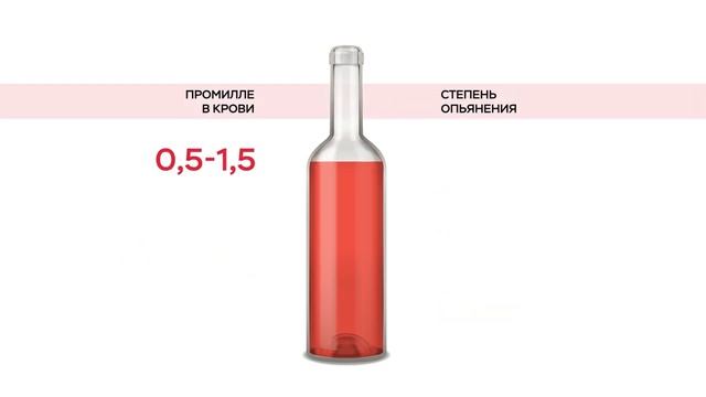 Алкоголь разрушает жизнь смотреть онлайн