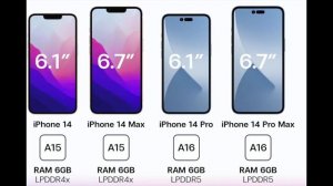 iPhone 14: What to expect