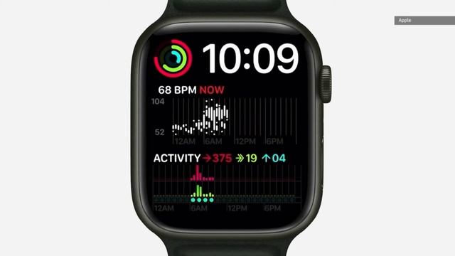 Apple Watch series 7😀 first impressions - bigger display😀 смотреть онлайн