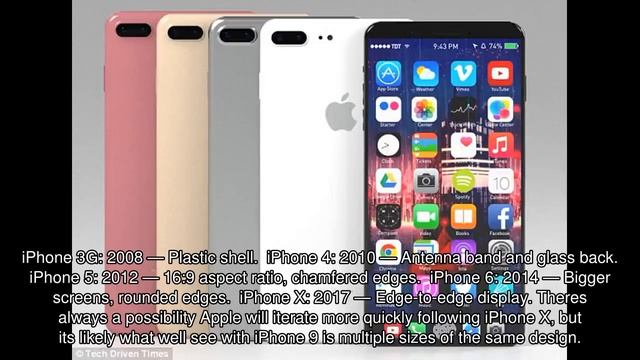iPhone 9 / iPhone XI Release date - Specs - Price and Features! смотреть онлайн