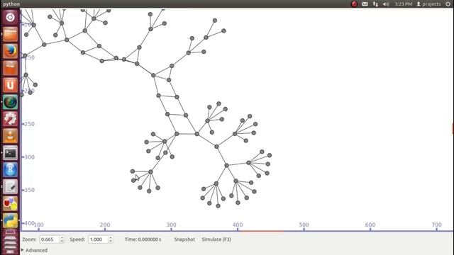 Delay Aware Scheduling Function Virtualization Network Simulator 3 Projects