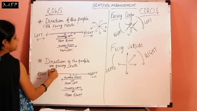 Seating Arrangement Part 1 (Reasoning) смотреть онлайн