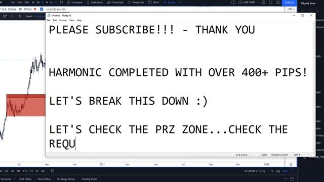 (Update) How to Trade Forex - EURUSD 400 Pips Institutional Order Flow + Butterfly Harmonics