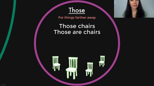 Practice of These and Those смотреть онлайн