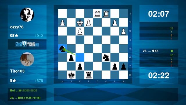Chess Game Analysis: ozzy76 - Tito105 : 1-0 (By ChessFriends.com) смотреть онлайн
