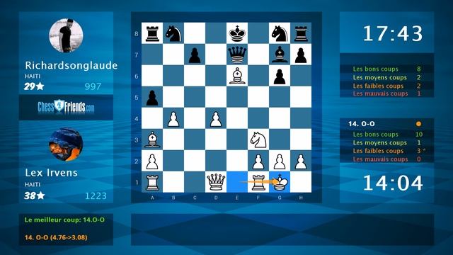 Chess Game Analysis: Lex Irvens - Richardsonglaude : 1-0 (By ChessFriends.com) смотреть онлайн