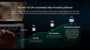 VideoProc Converter AI Lifetime Deal - The Best Video File Converter & Editor In 2024