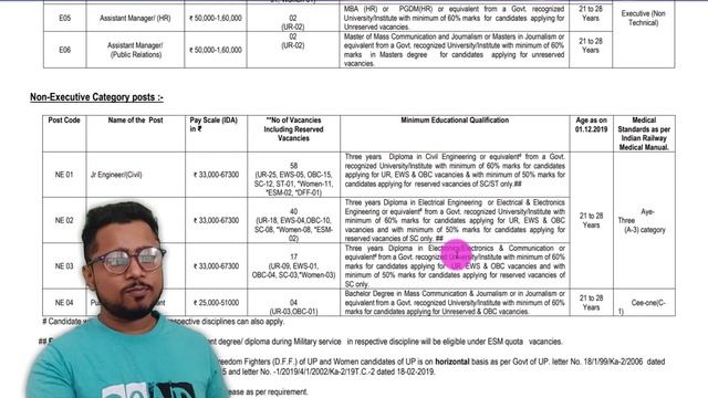 Metro Rail recruitment 2020 || Lucknow Metro 183 Posts Vacancies | LMRC recruitment 2019 смотреть онлайн