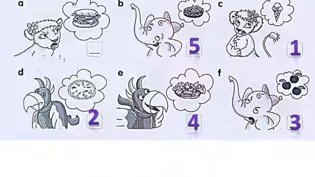 Food смотреть онлайн