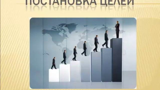 Урок №2 Самосовершенствование