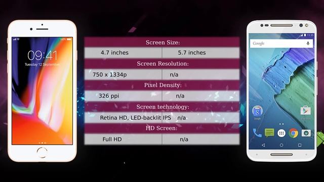 Apple iPhone 8 vs Motorola X Style - Phone comparison смотреть онлайн