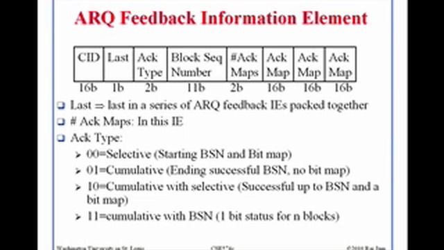 CSE 574S-10-BB: WiMAX Part II: MAC смотреть онлайн