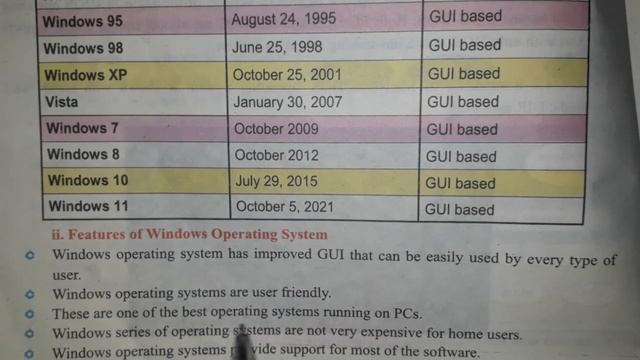 @computer Teacher academy | computer science lectures for class 12th | windows | operating system