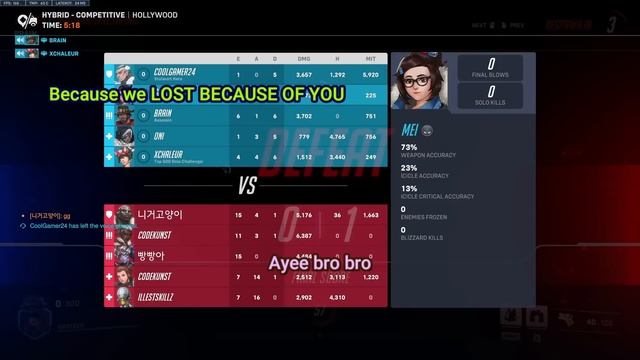 "I'm Top 500 You're Trash!" TOXIC Placement Matches | Overwatch 2 смотреть онлайн