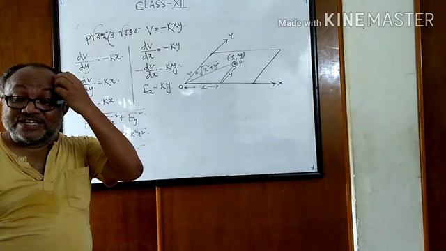Electric potential смотреть онлайн