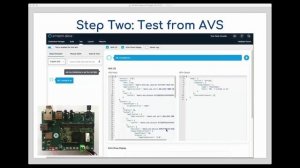 How to Design and Build Alexa into the Colibri iMX7 and Chatterbox AVS Dev Board