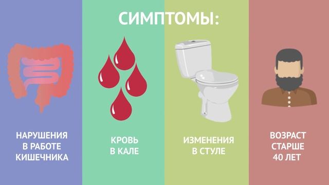 Колоректальный рак смотреть онлайн