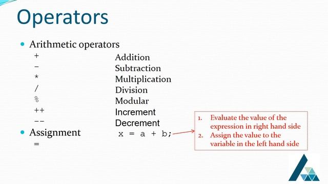 MG5020/DE5406 (6) AVR GCC Programiming (3) смотреть онлайн