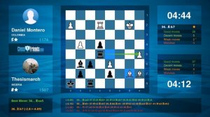 Chess Game Analysis: Daniel Montero - Thesismarch : 0-1 (By ChessFriends.com)