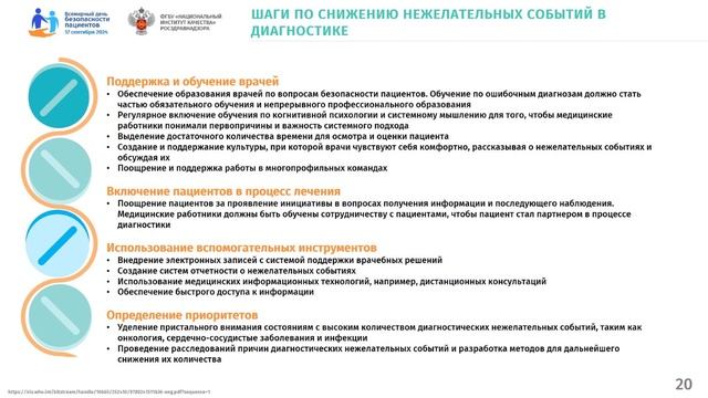 Всемирный день безопасности пациентов смотреть онлайн