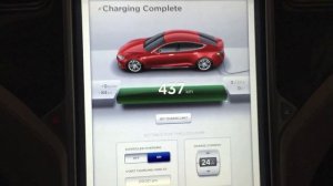 2015 Tesla Model S 85D Full Charge