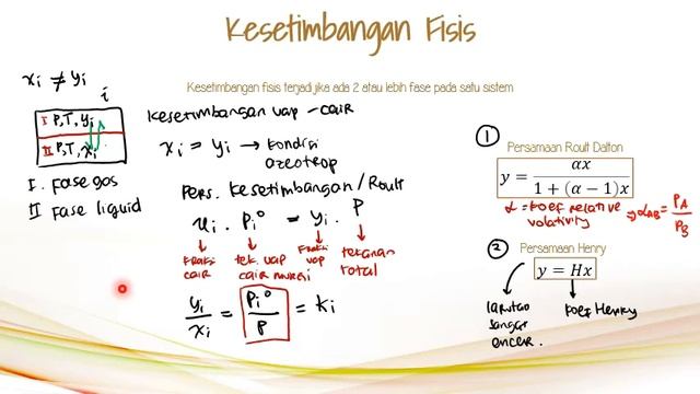 P-Mat #1 - Chemical Engineering Tools