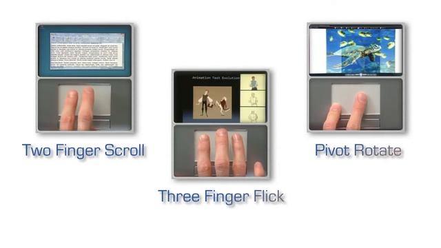 Why is Synaptics the Best in TouchPad Technology? смотреть онлайн